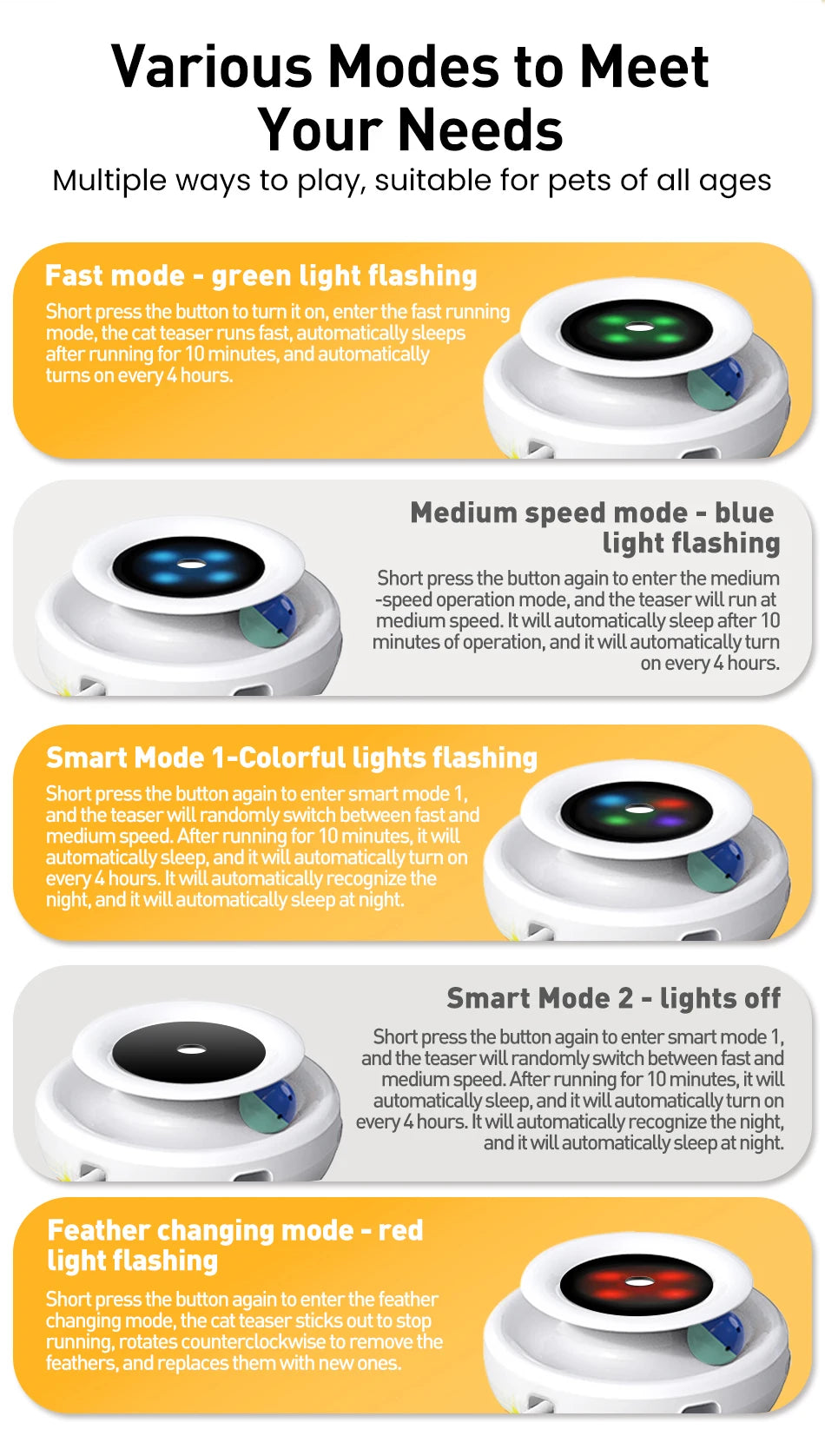 2-in-1 Automatic Feather Ball Smart Cat Toy