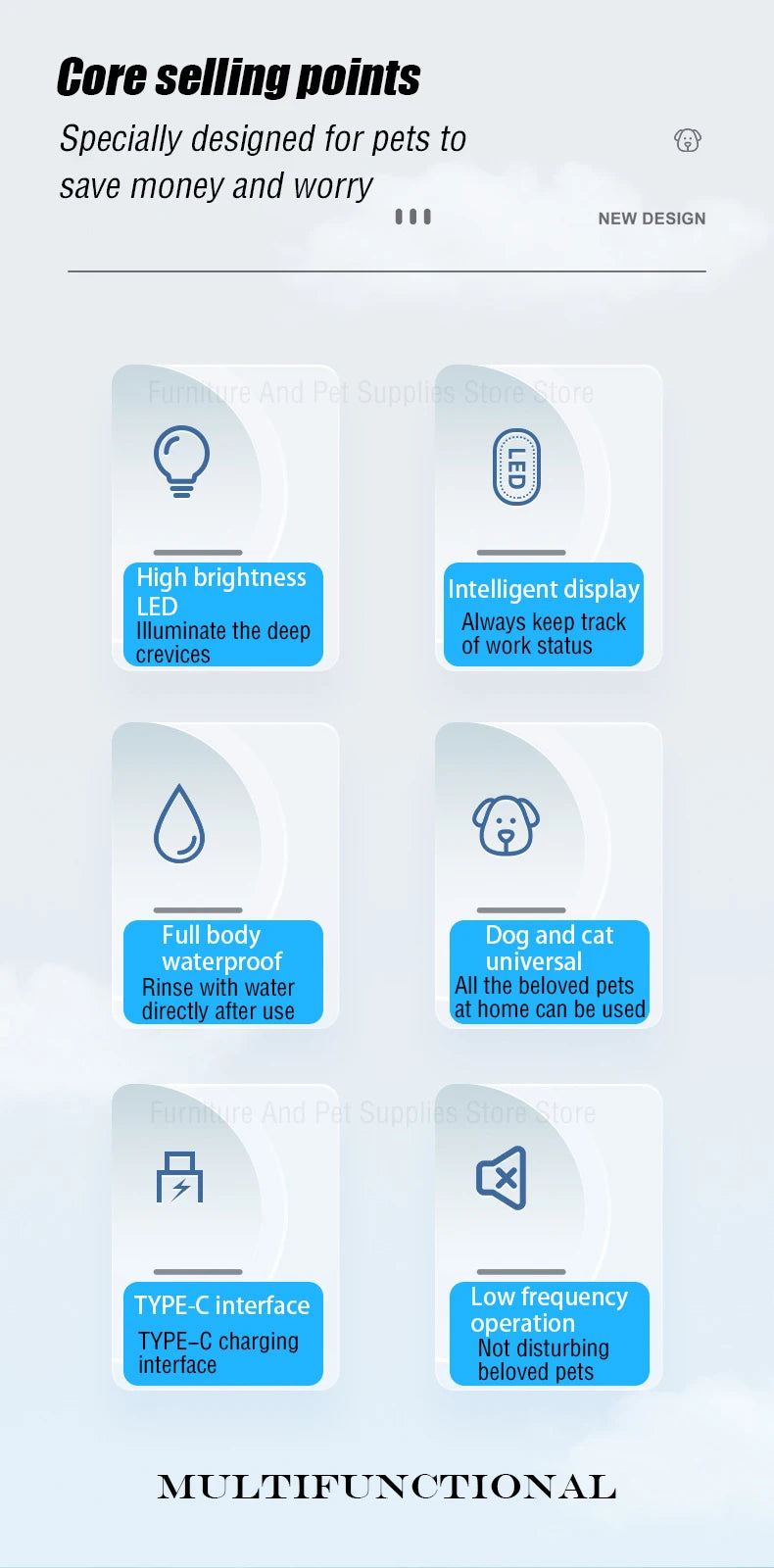 Waterproof Dog Paw Trimmer with LED Light & Display