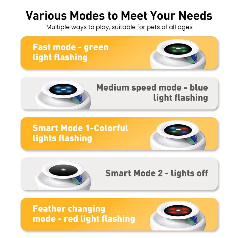 2-in-1 Automatic Feather Ball Smart Cat Toy