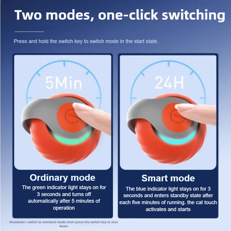 USB Rechargeable Smart Rolling Ball Cat Toy